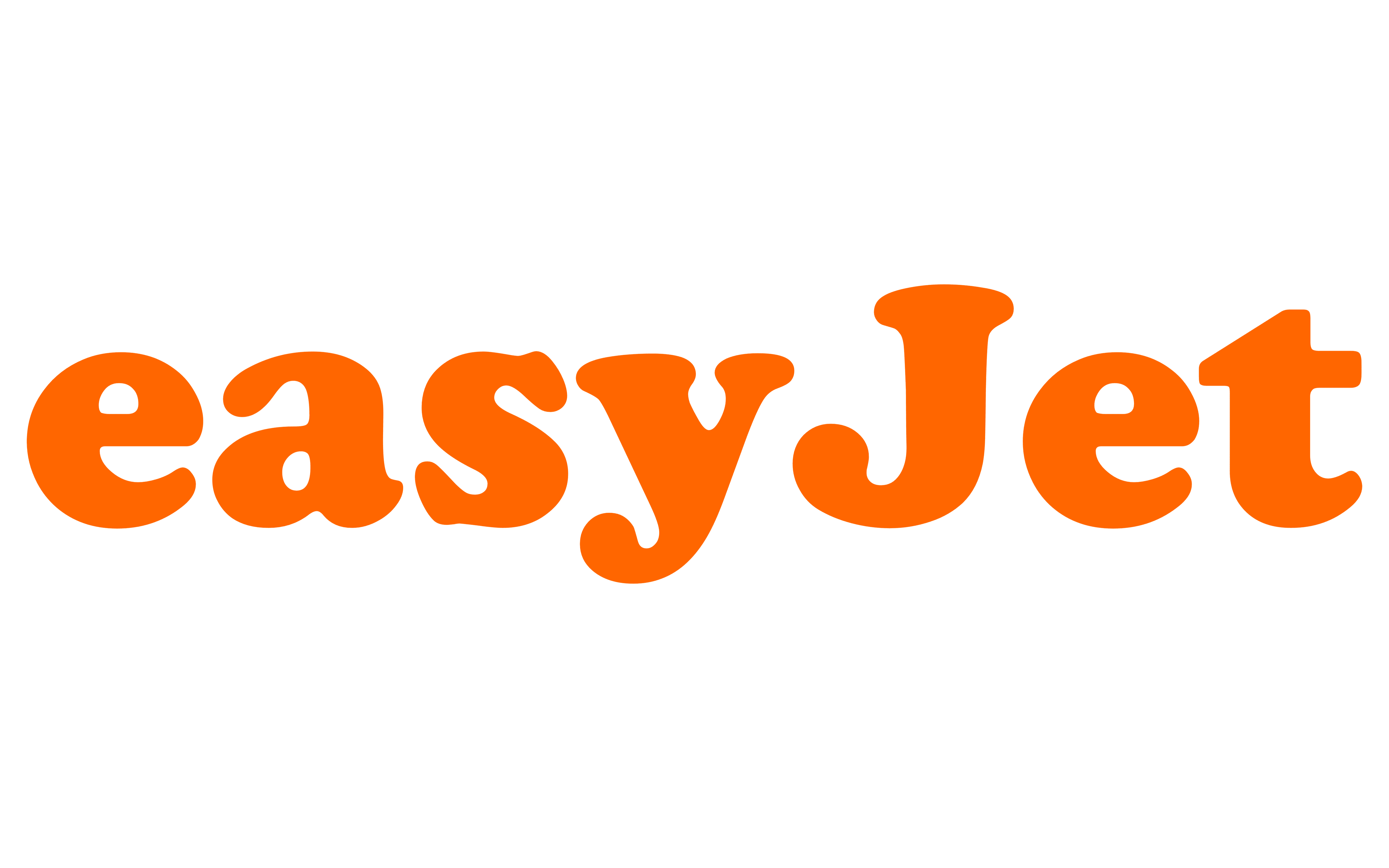 CODICE SCONTO EasyJet - Iscrizione annuale easyJet Plus disponibile a £215